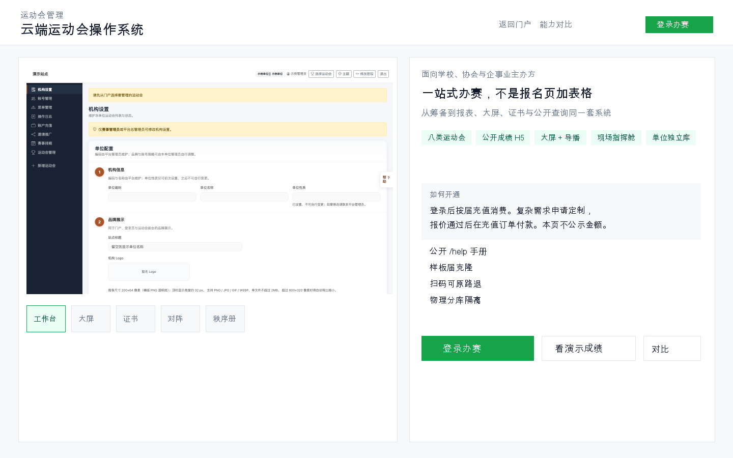 产品详情：主图切换 + 开通说明 + 登录办赛 / 演示成绩 / 能力对比